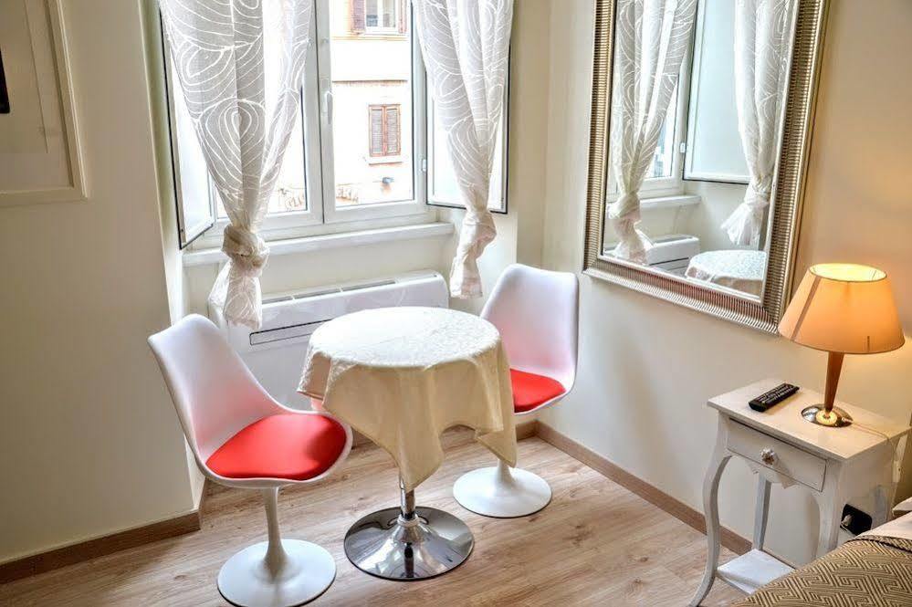 Colosseum Hotel Roma